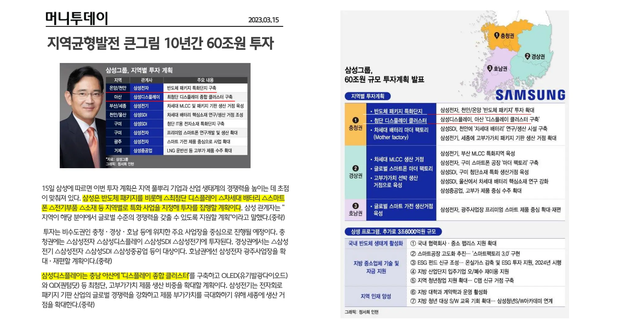 모종 근처 기업투자계획